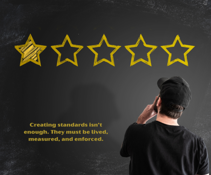What Happens When Faculty Have No Standards to Follow: Student Outcomes Suffer